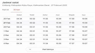 Lampung 4D Us Hari Ini Berapa