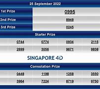 Live Togel Singapore Hari Ini 4D